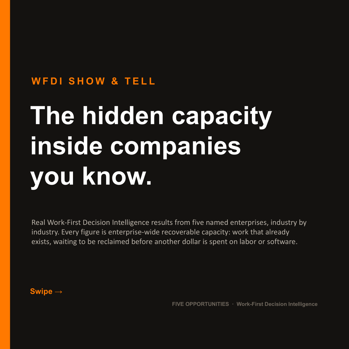 WFDI Show and Tell WFDI Show & Tell highlighting hidden workforce capacity across five enterprise organizations.