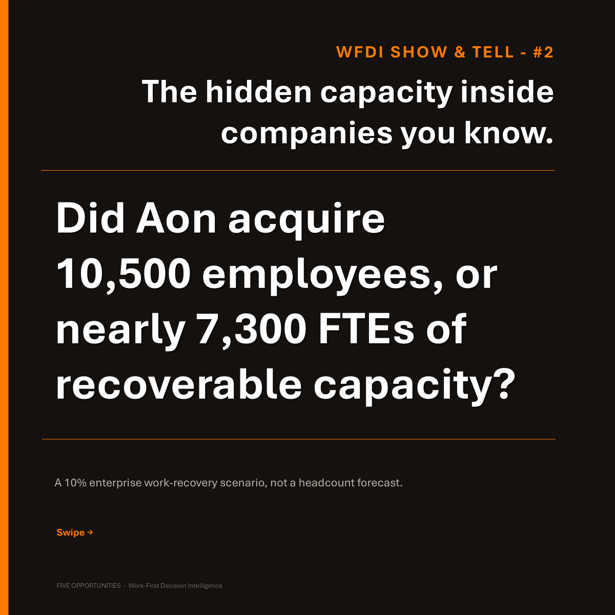 WFDI Show & Tell #2 - Did Aon acquire 10,500 employees, or nearly 7,300 FTEs of recoverable capacity?